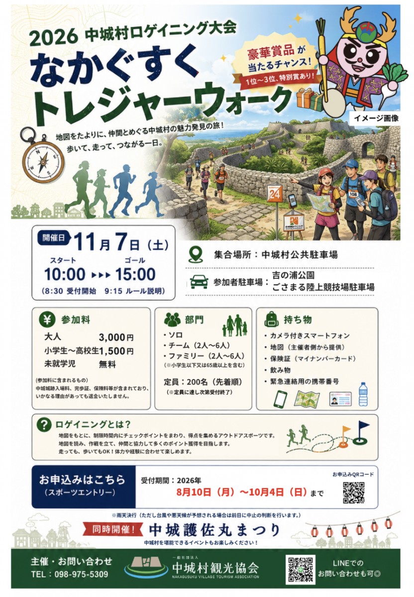 中城村ロゲイニング大会「なかぐすくトレジャーウォーク」